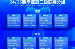 开云体育在线-东亚球队战绩优异,晋级下一轮比赛