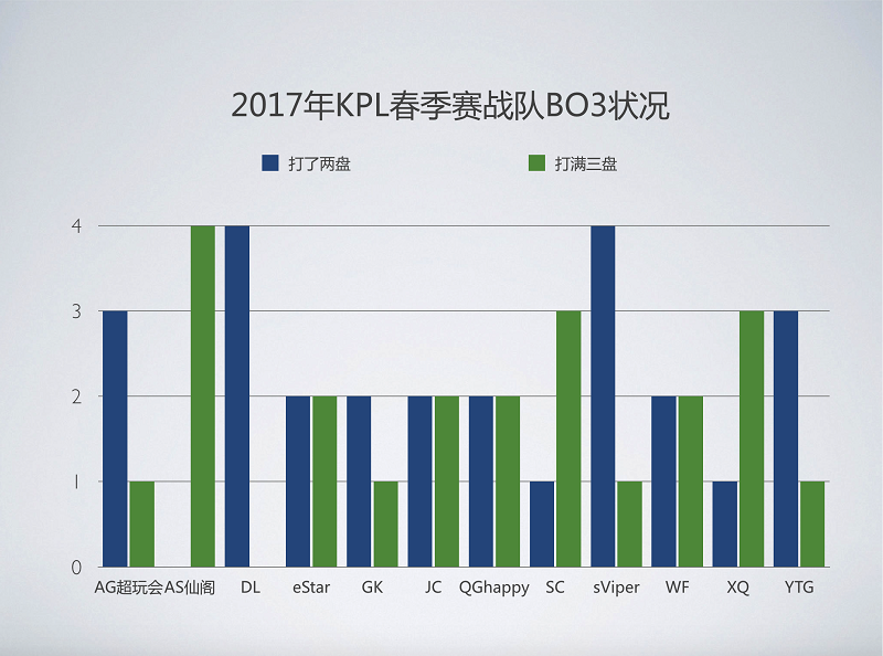 关于广州富力将对阵山东泰达必将全力以赴努力争取胜利的信息 关于广州富力将对阵山东泰达必将全力以赴努力争取胜利的信息
