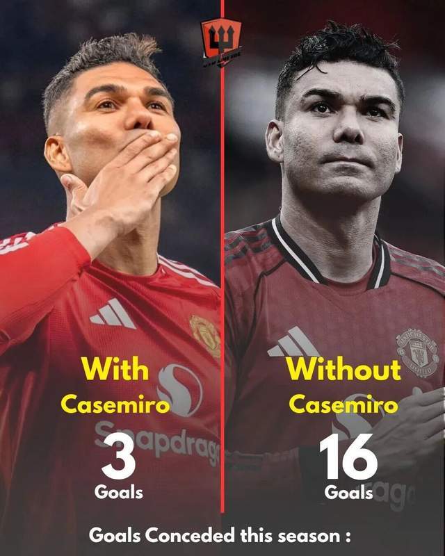 包含切尔西横扫丹麦,卡塞米罗一己之力扛起全队的词条 包含切尔西横扫丹麦,卡塞米罗一己之力扛起全队的词条