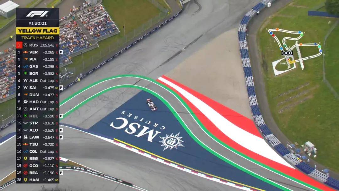 关于梅赛德斯轻取迈凯伦,汉密尔顿刷新纪录的信息 关于梅赛德斯轻取迈凯伦,汉密尔顿刷新纪录的信息